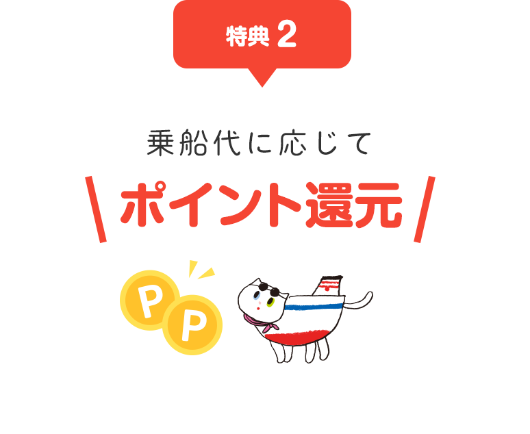 特典3：乗船代に応じてポイント還元
